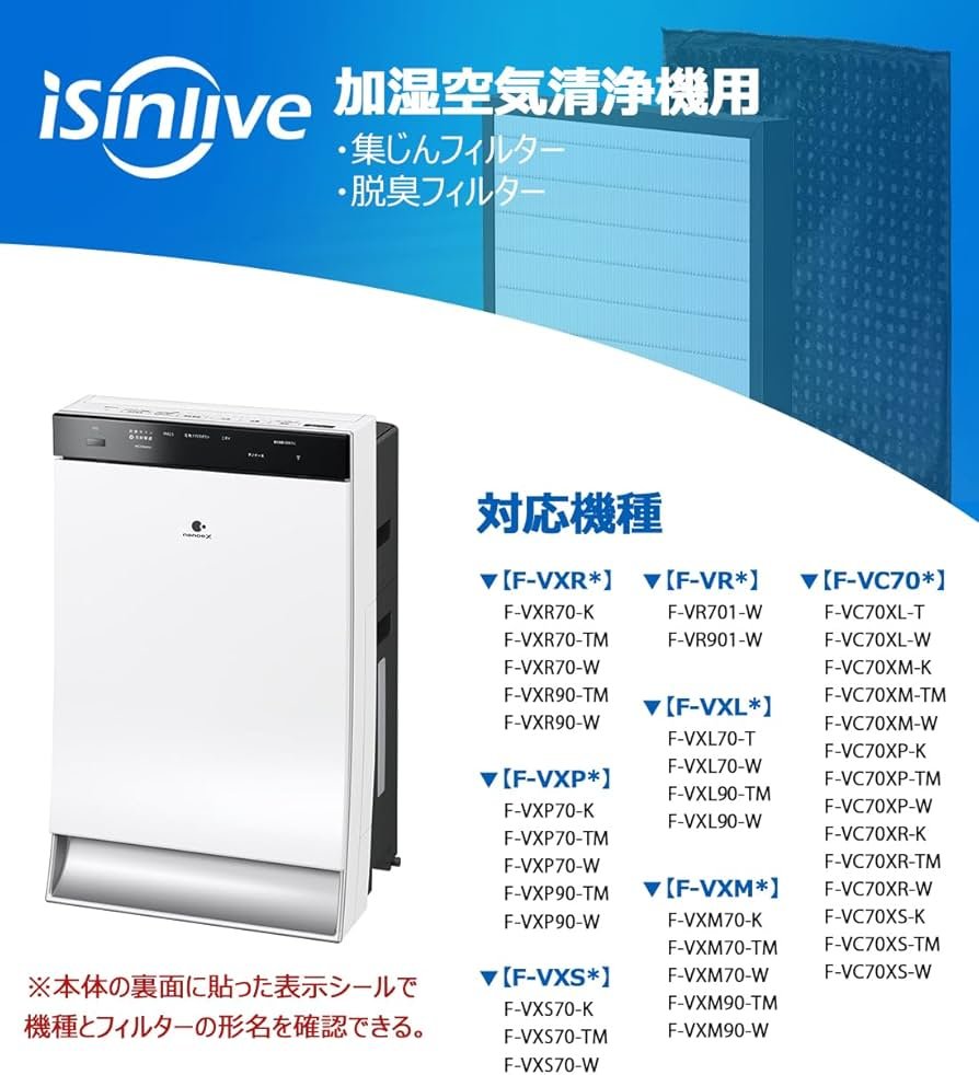 Amazon.co.jp: F-ZXLP90 集じんフィルター F-ZXLD90 脱臭フィルター